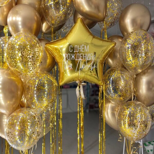 Дні народження